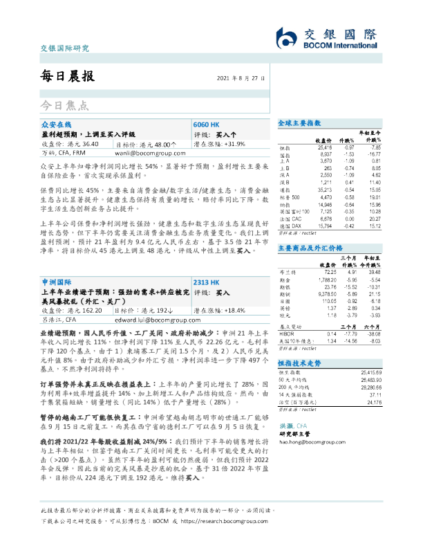 每日晨报