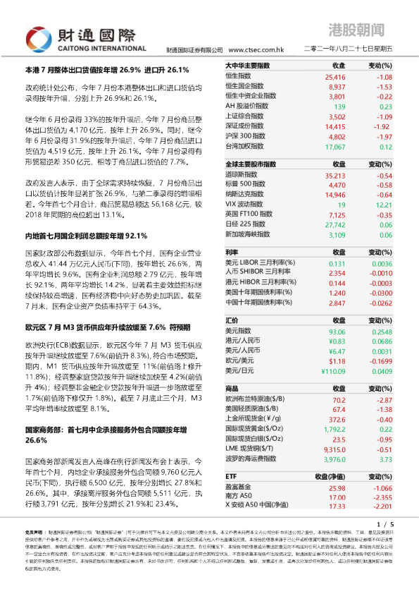 港股朝闻