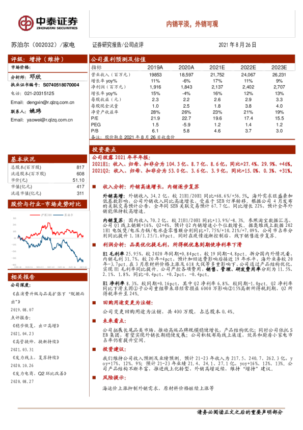 内销平淡，外销可观