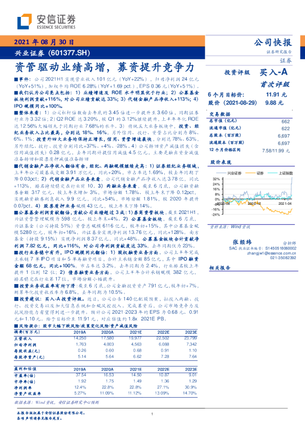 资管驱动业绩高增，募资提升竞争力