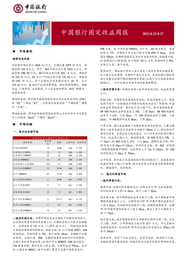 固定收益周报2021年8月30日