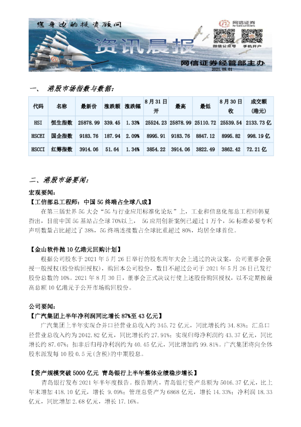 网信证券港股资讯晨报