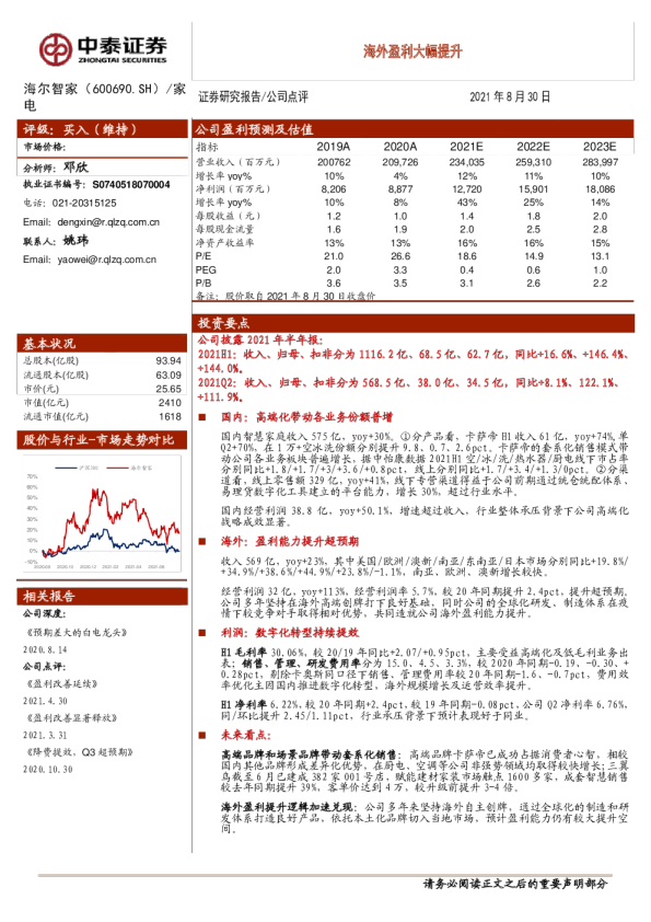 海外盈利大幅提升