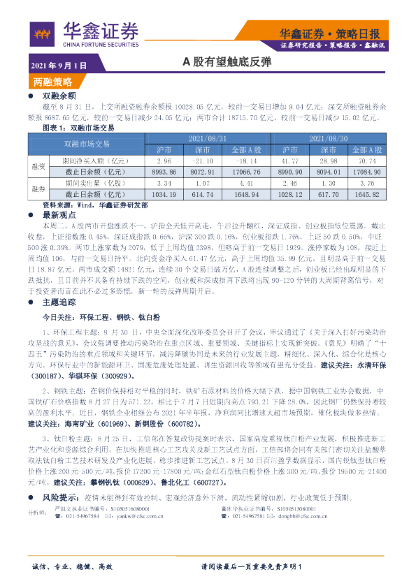 A股有望触底反弹