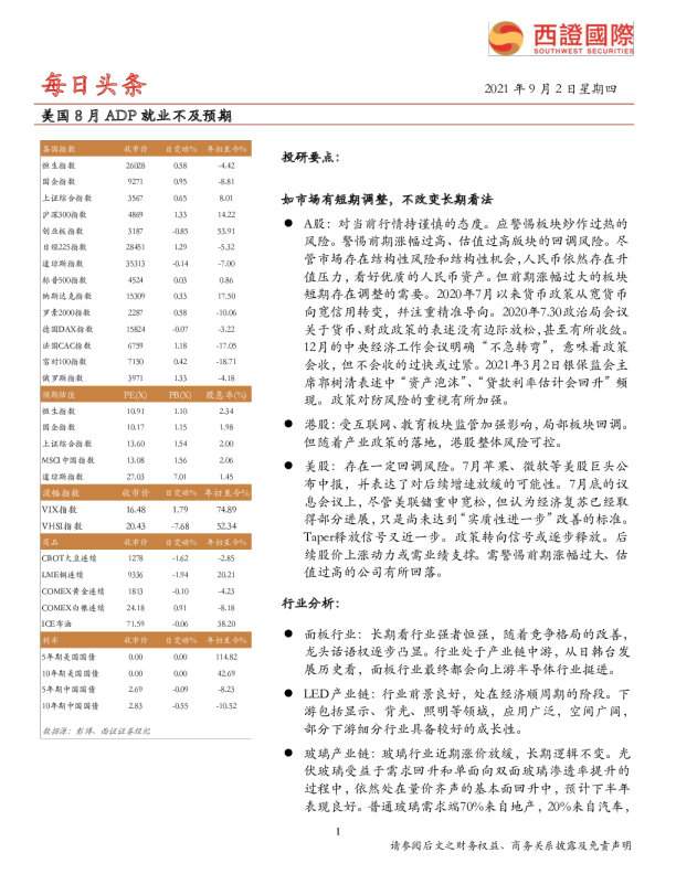 每日头条：美国8月ADP就业不及预期