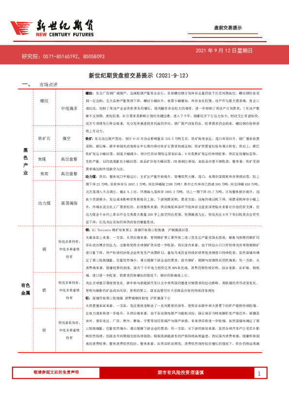 盘前交易提示
