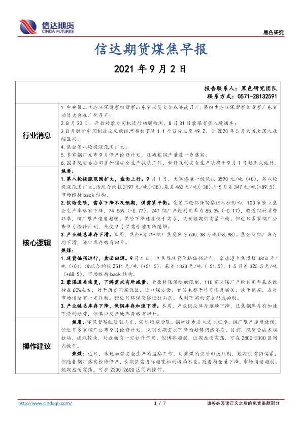 煤焦早报