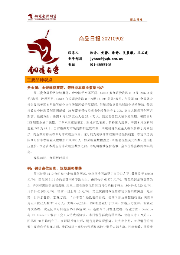 商品日报