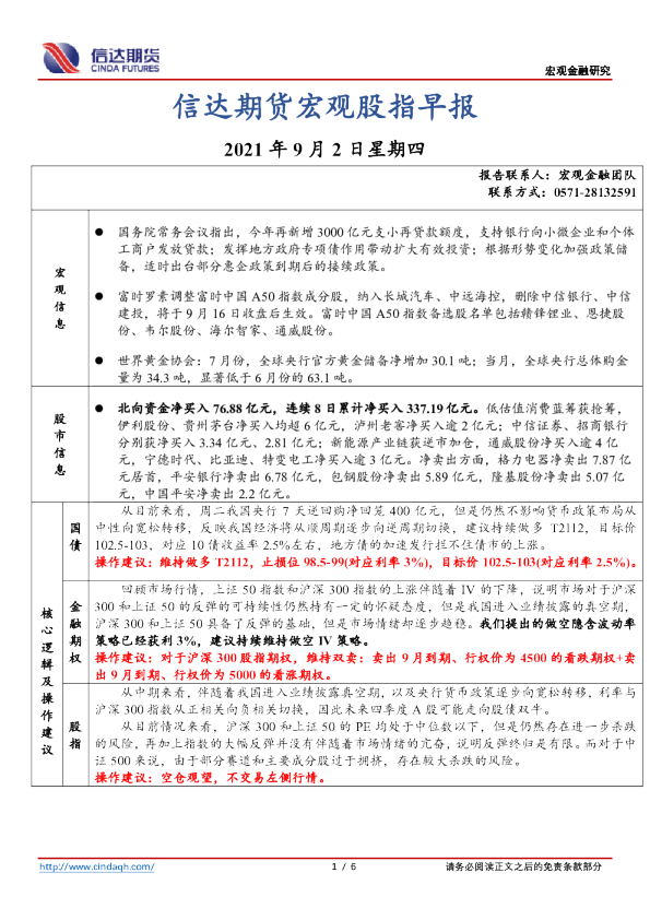 宏观股指早报
