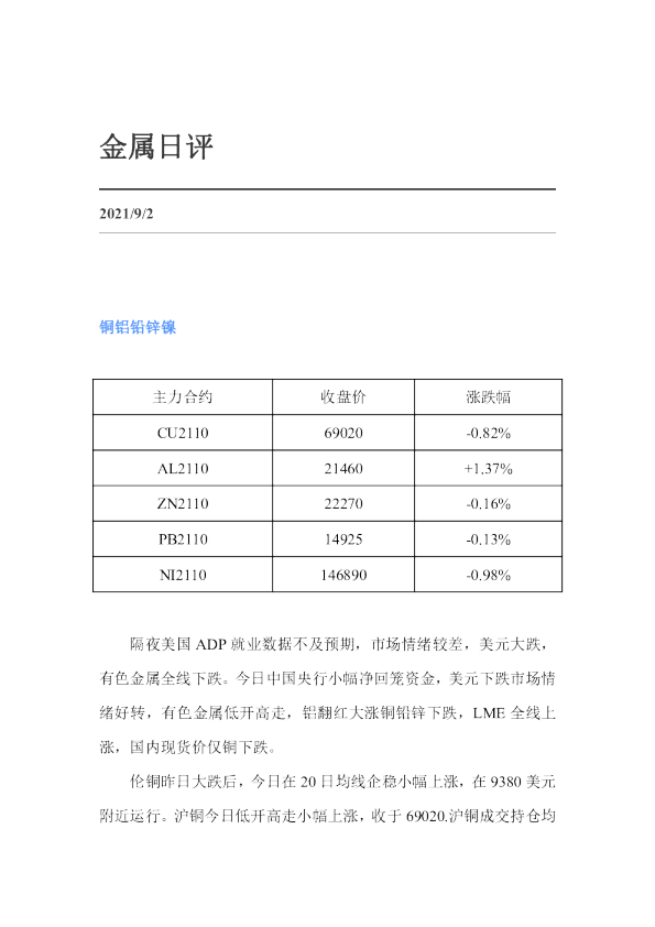 金属日评