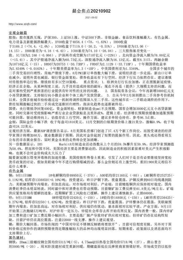 晨会焦点