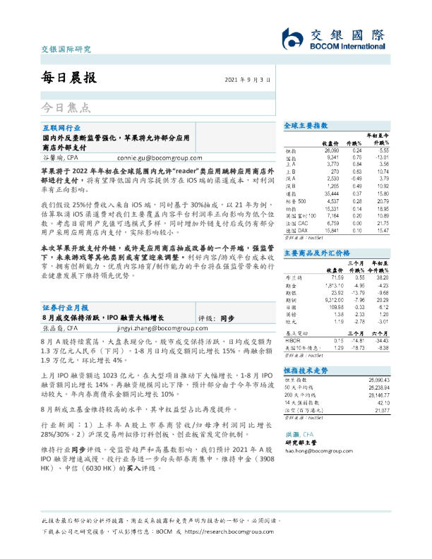 每日晨报