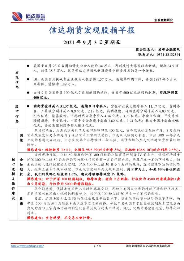 宏观股指早报