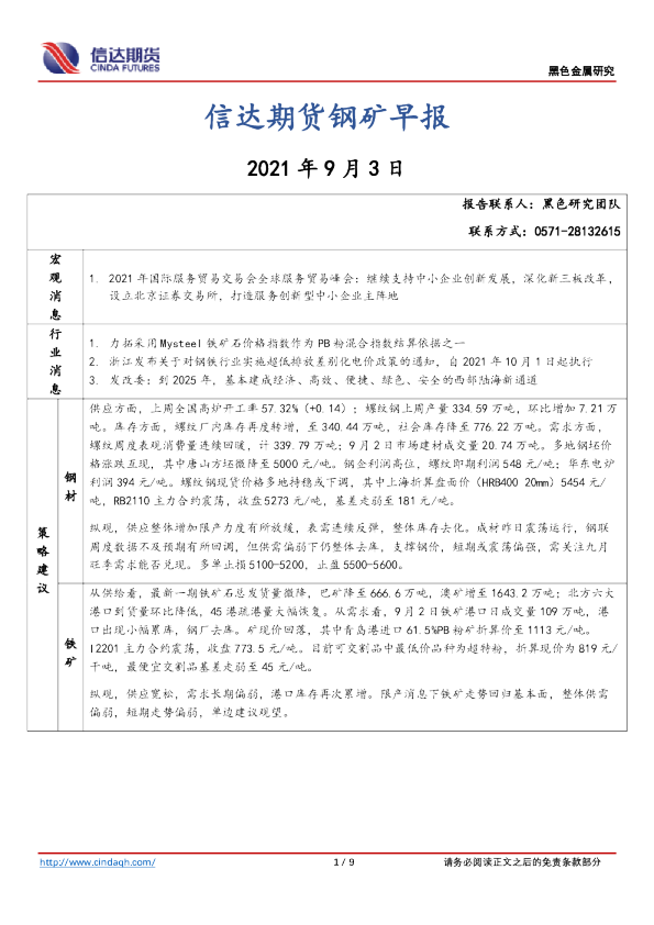 钢矿早报