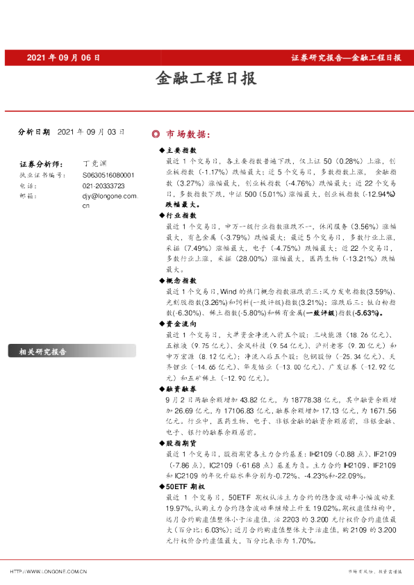 金融工程日报 