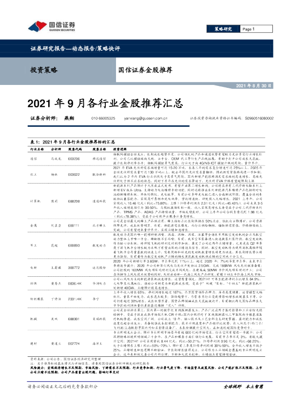 金股推荐：2021年9月各行业金股推荐汇总