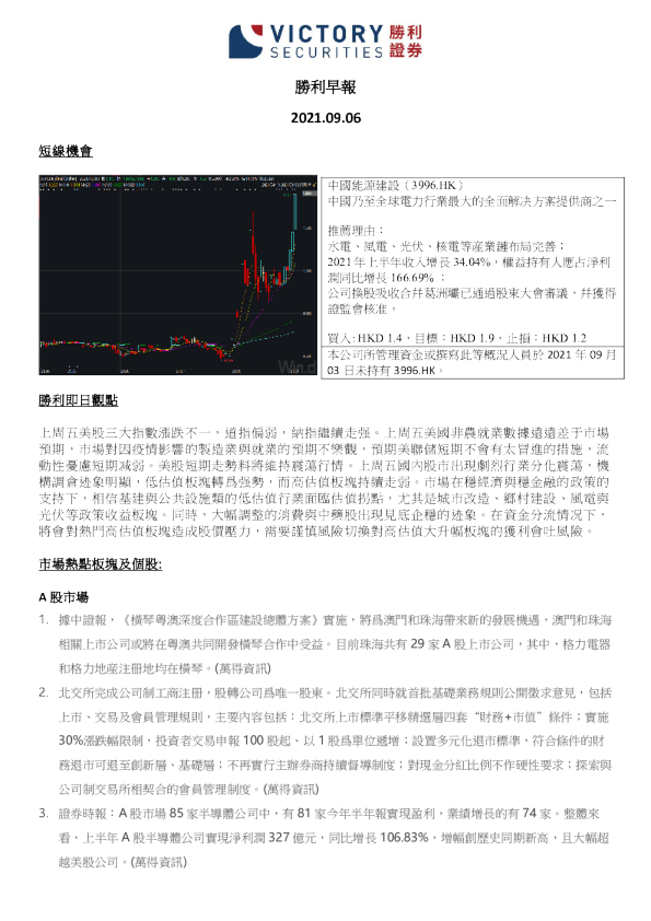 胜利早报