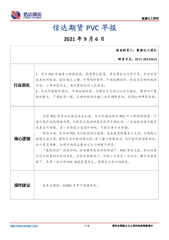 PVC早报
