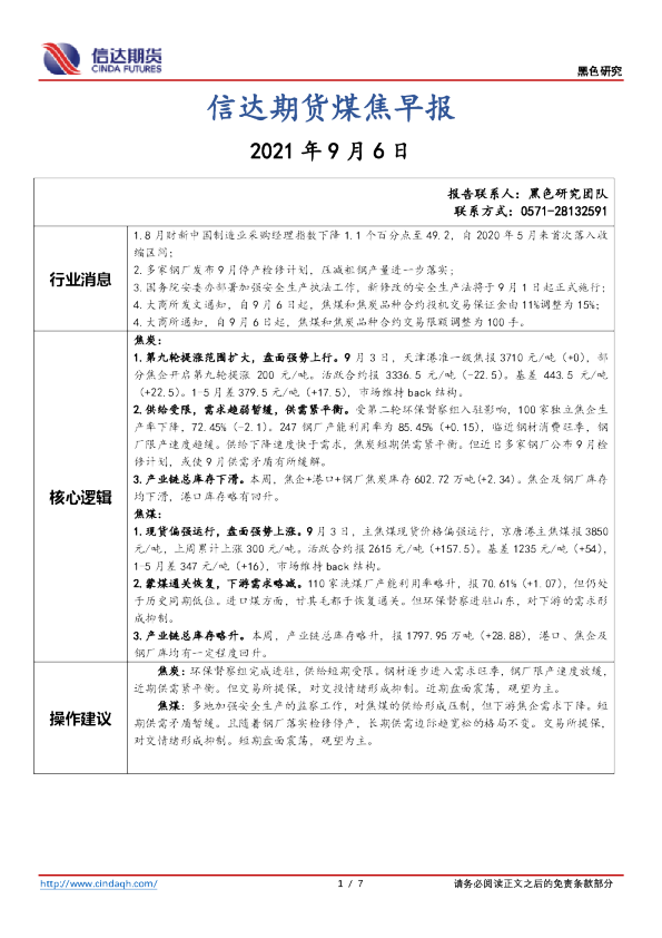 煤焦早报