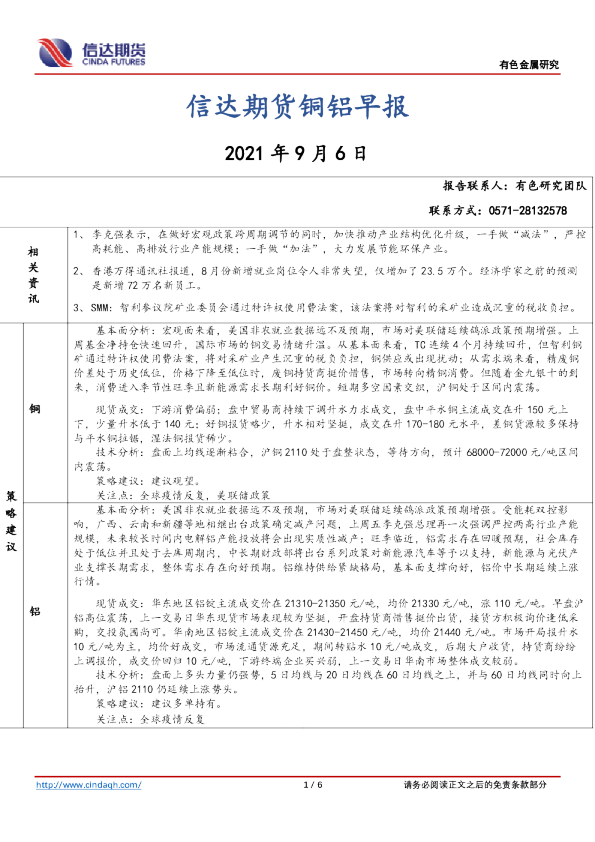 铜铝早报