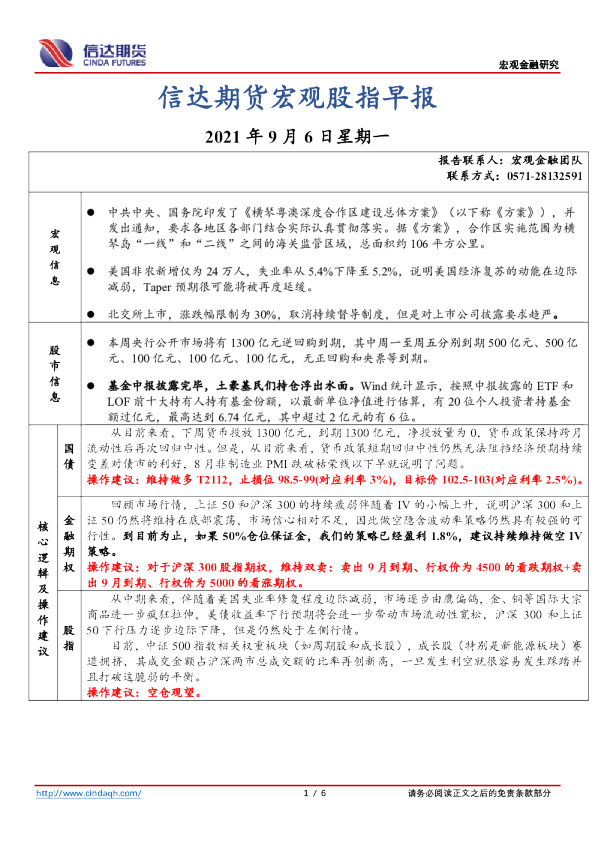 股指早报