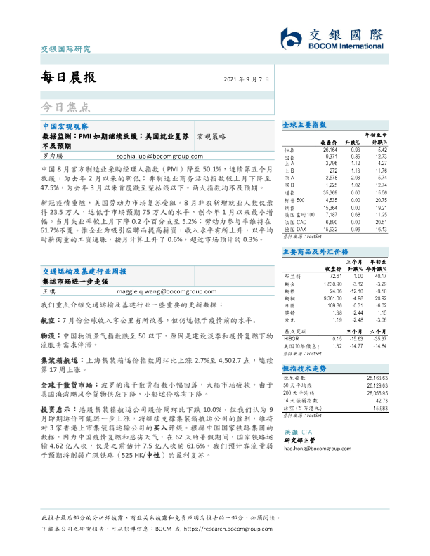 每日晨报
