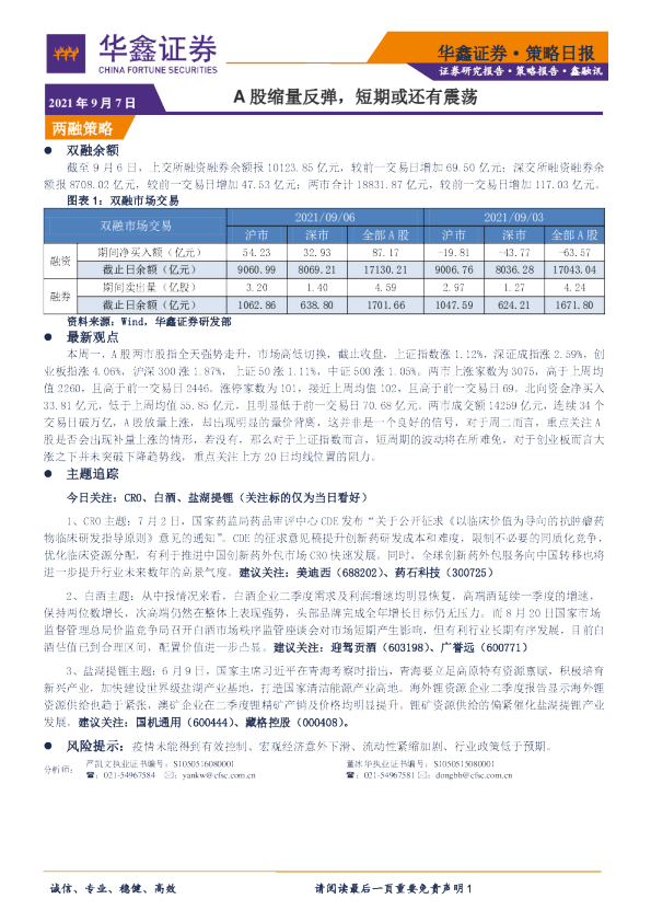 策略日报：A股缩量反弹，短期或还有震荡