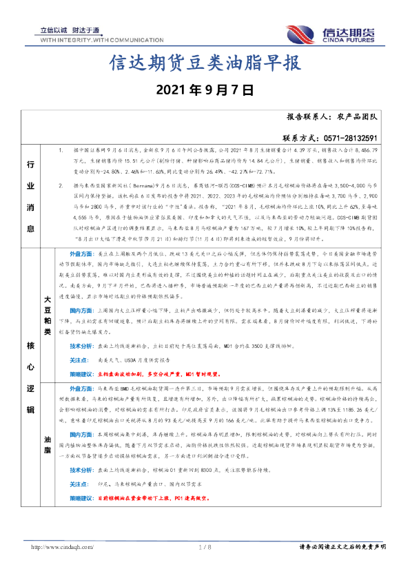 豆类油脂早报