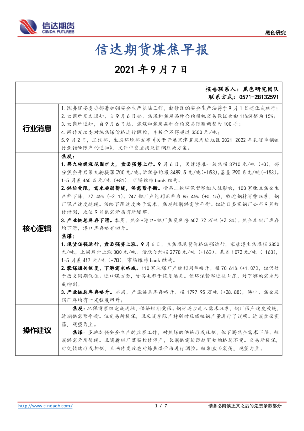 煤焦早报