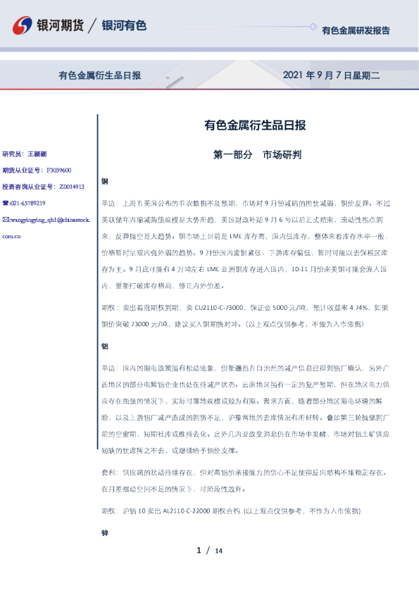 有色金属衍生品日报