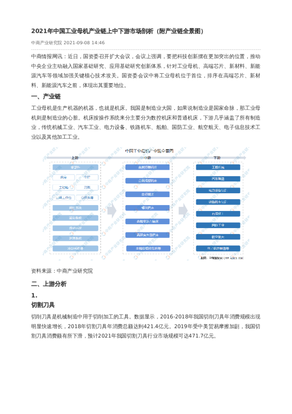 2021年中国工业母机产业链上中下游市场剖析（附产业链全景图）