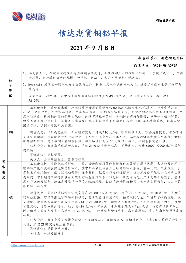 铜铝早报