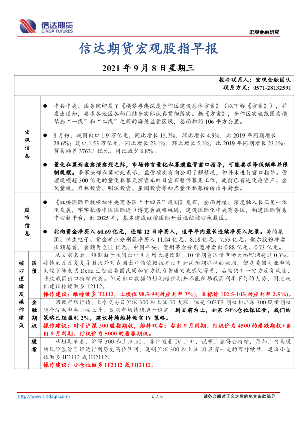 宏观股指早报