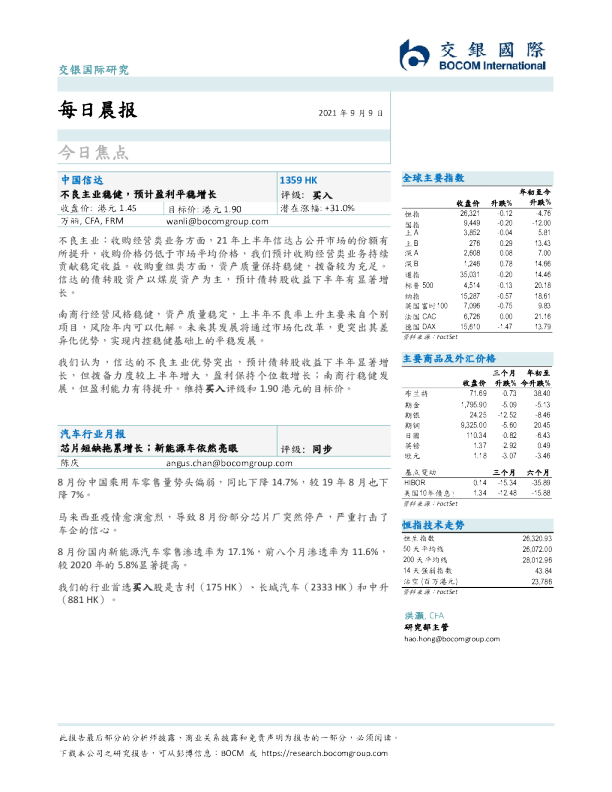 每日晨报