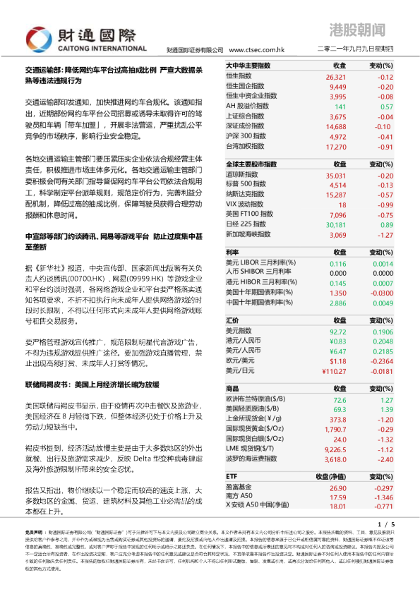 港股朝闻