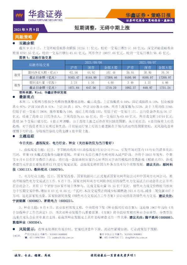 策略日报：短期调整，无碍中期上涨