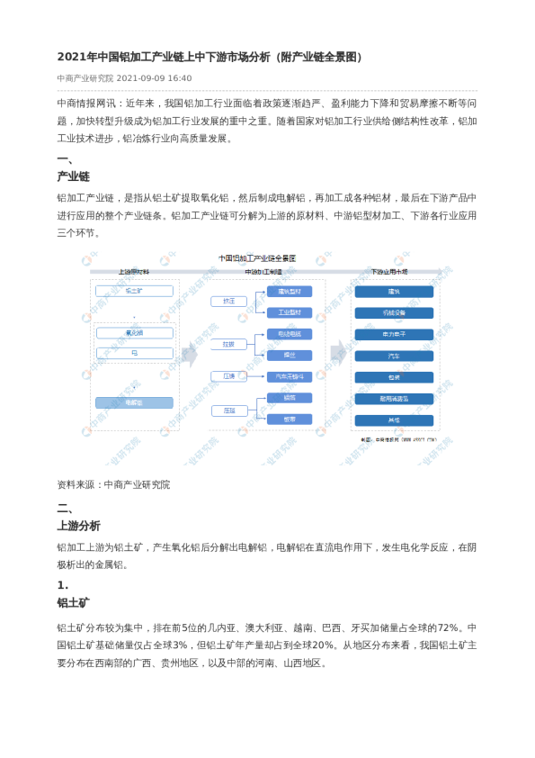 2021年中国铝加工产业链上中下游市场分析（附产业链全景图）