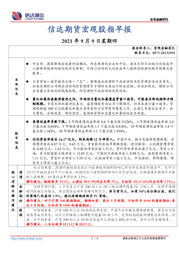 宏观股指早报