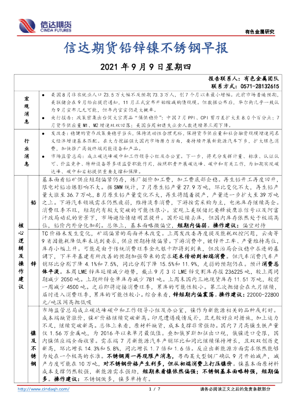 铅锌镍不锈钢早报