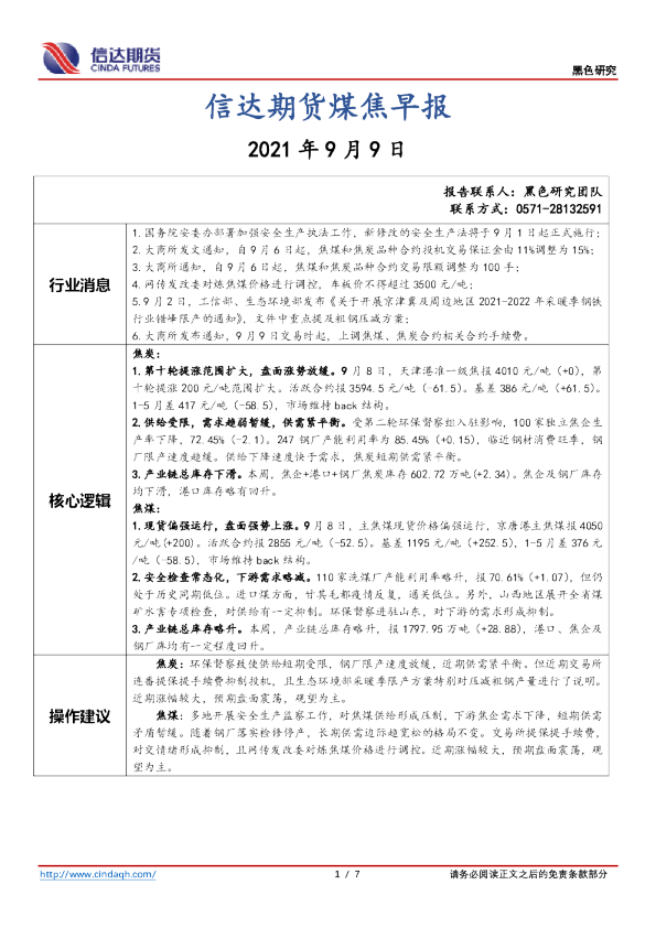 煤焦早报