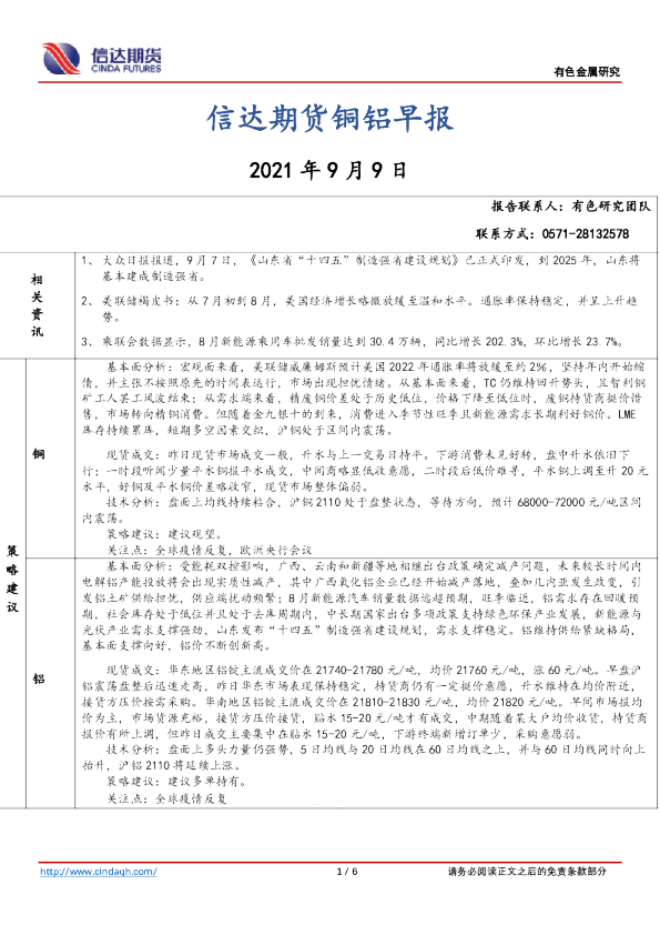 铜铝早报