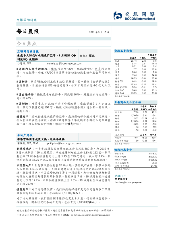 每日晨报