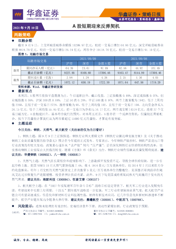A股短期迎来反弹契机