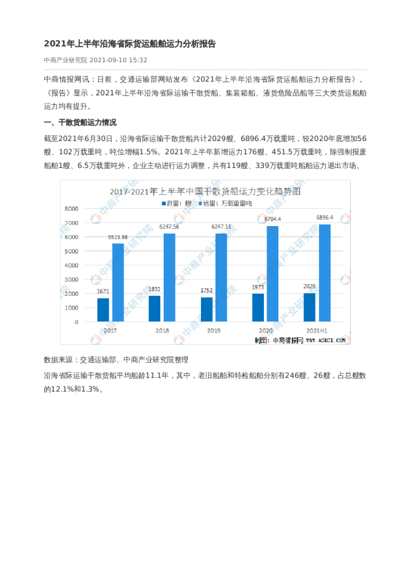 2021年上半年沿海省际货运船舶运力分析报告