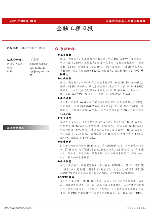 金融工程日报