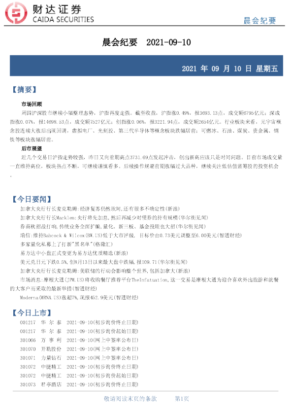 晨会纪要 2021-09-10