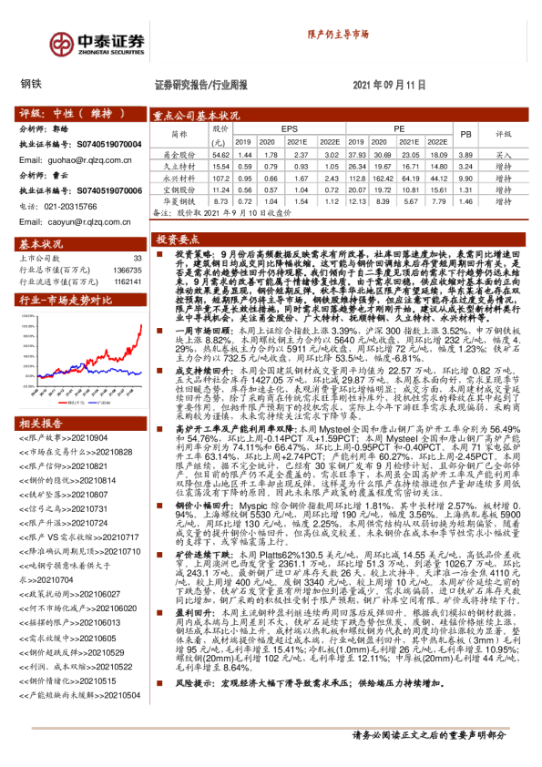 限产仍主导市场