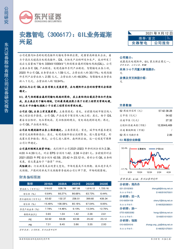 GIL业务逐渐兴起