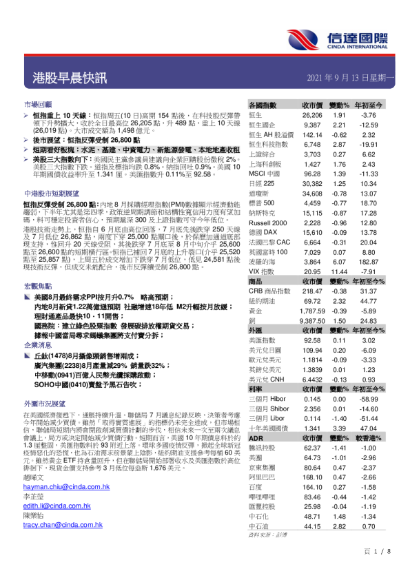 港股早晨快讯