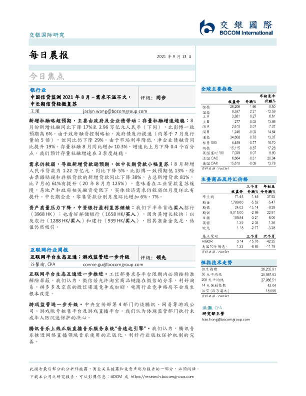 每日晨报
